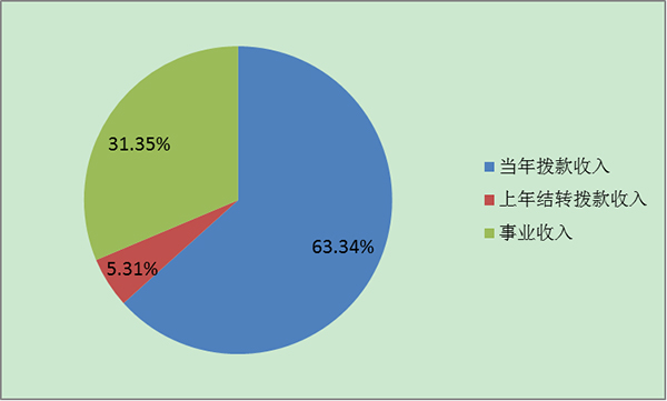 图片3.jpg 图片3.jpg